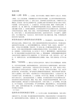 内科系统常见病鉴别诊断