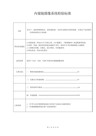 内窥镜摄像系统检验标准