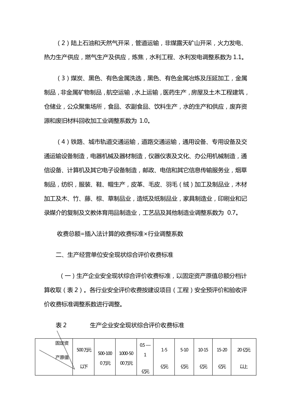 内蒙古安全评价机构服务收费项目和标准_第2页