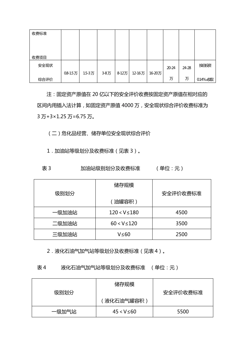 内蒙古安全评价机构服务收费项目和标准_第3页