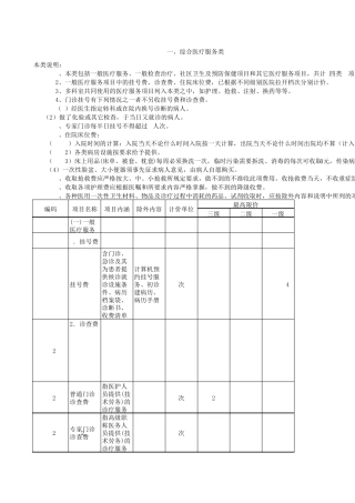 内蒙古自治区医疗服务项目价格表