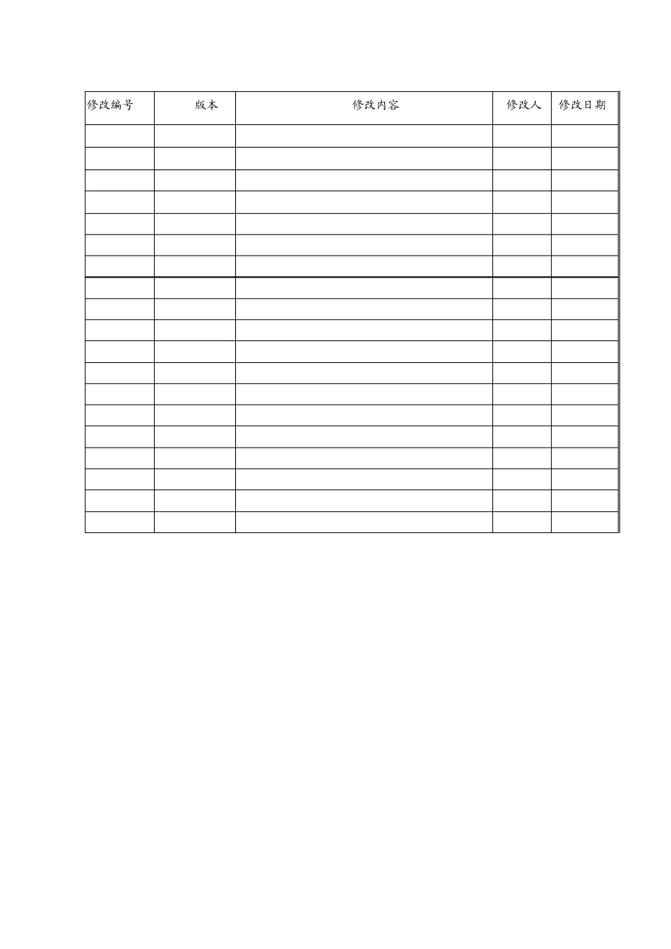 内蒙古自治区网上申报系统用户手册_第2页