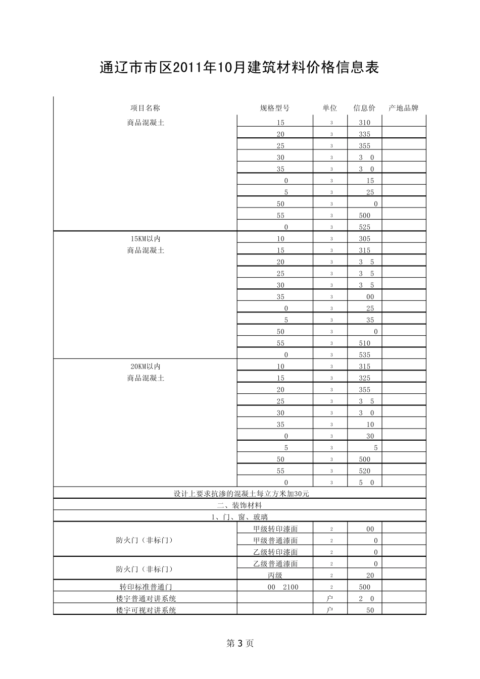 内蒙古通辽市建筑材料价格信息_第3页