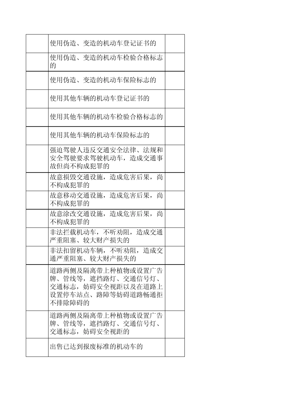 内蒙古道路交通安全违法行为执法依据手册_第3页