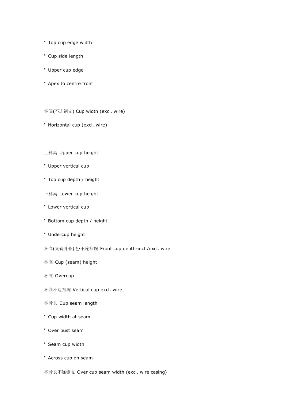 内衣厂常用英语_第3页