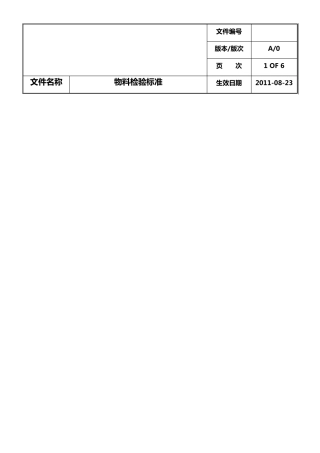 内衣厂物料检验标准