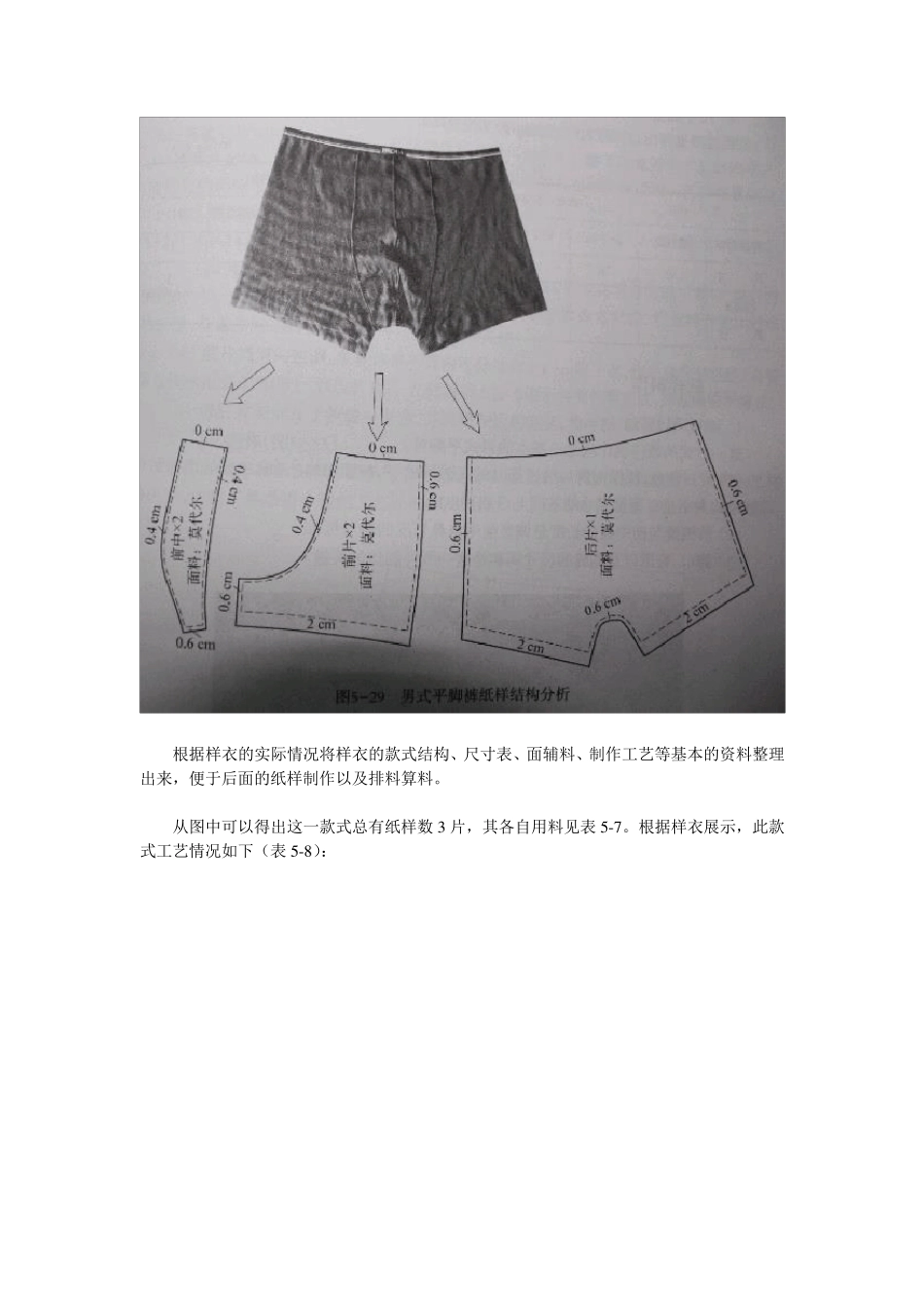 内裤工业纸样生产实例③：男式平脚裤纸样_第2页