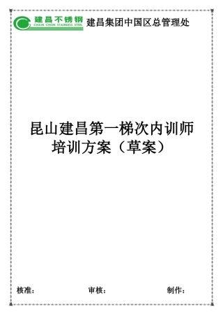 内训师培训方案(修改版)