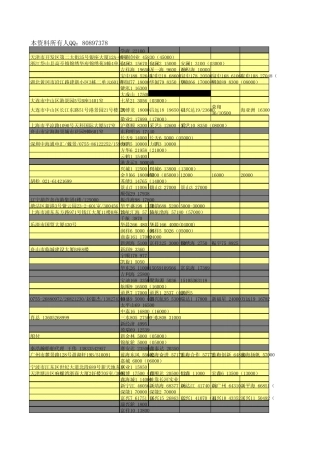 内贸散货船一览表二