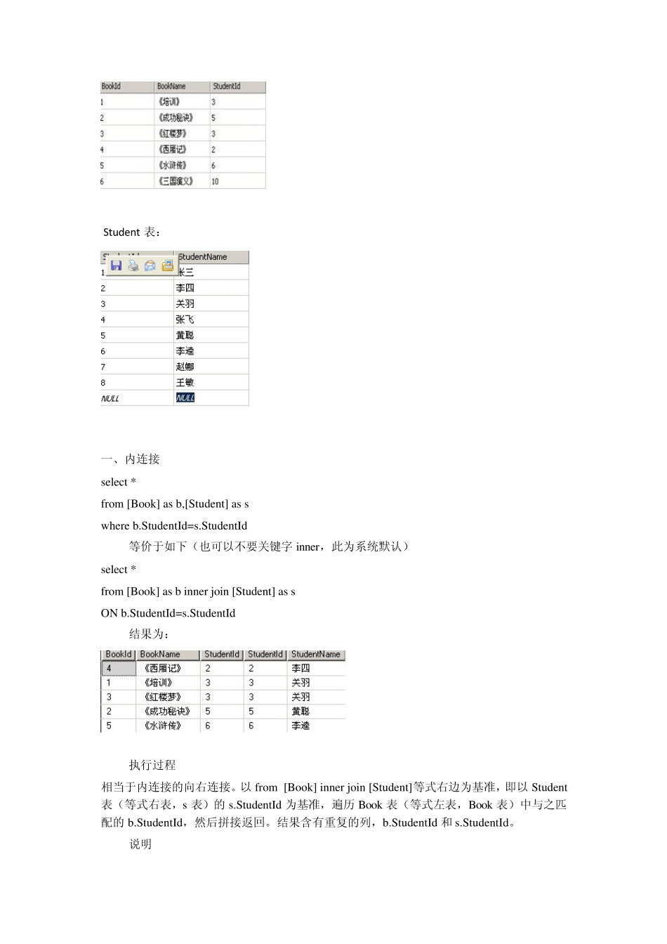 内连接外连接交叉连接_第2页