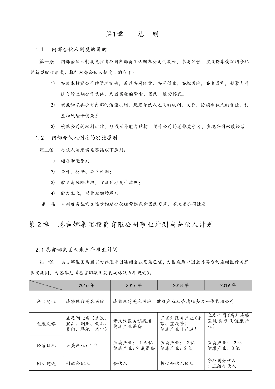 内部合伙人制度(草稿)_第3页