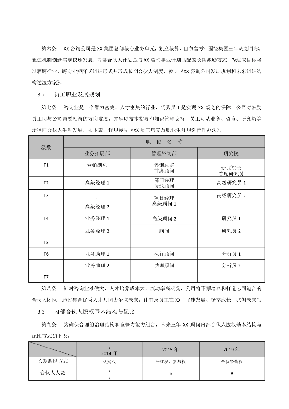 内部合伙人制度及股权激励方案(珍藏版)_第3页
