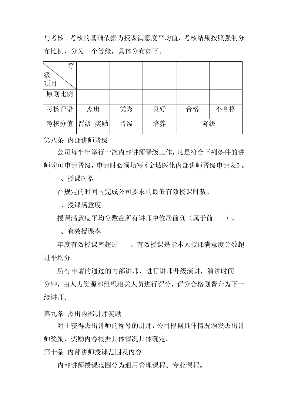 内部培训讲师管理制度_第3页