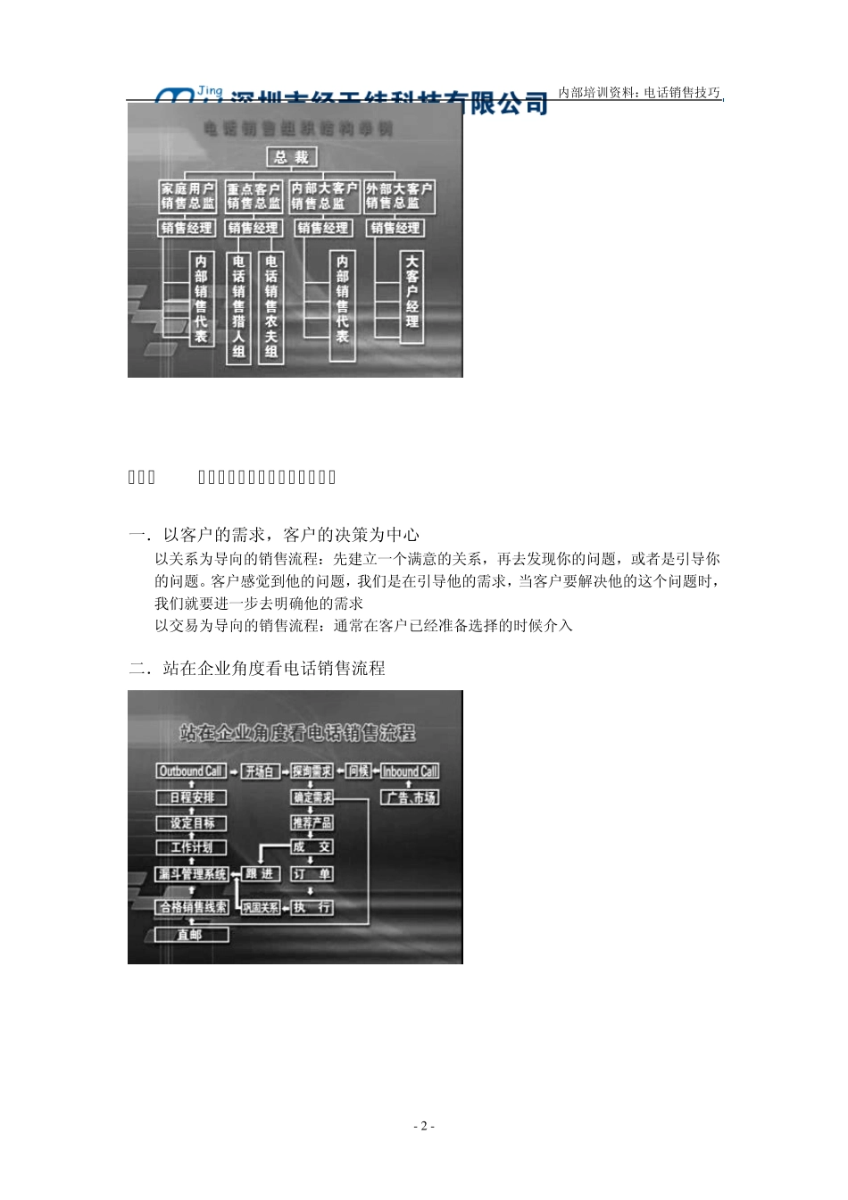 内部培训资料：电话销售技巧_第2页