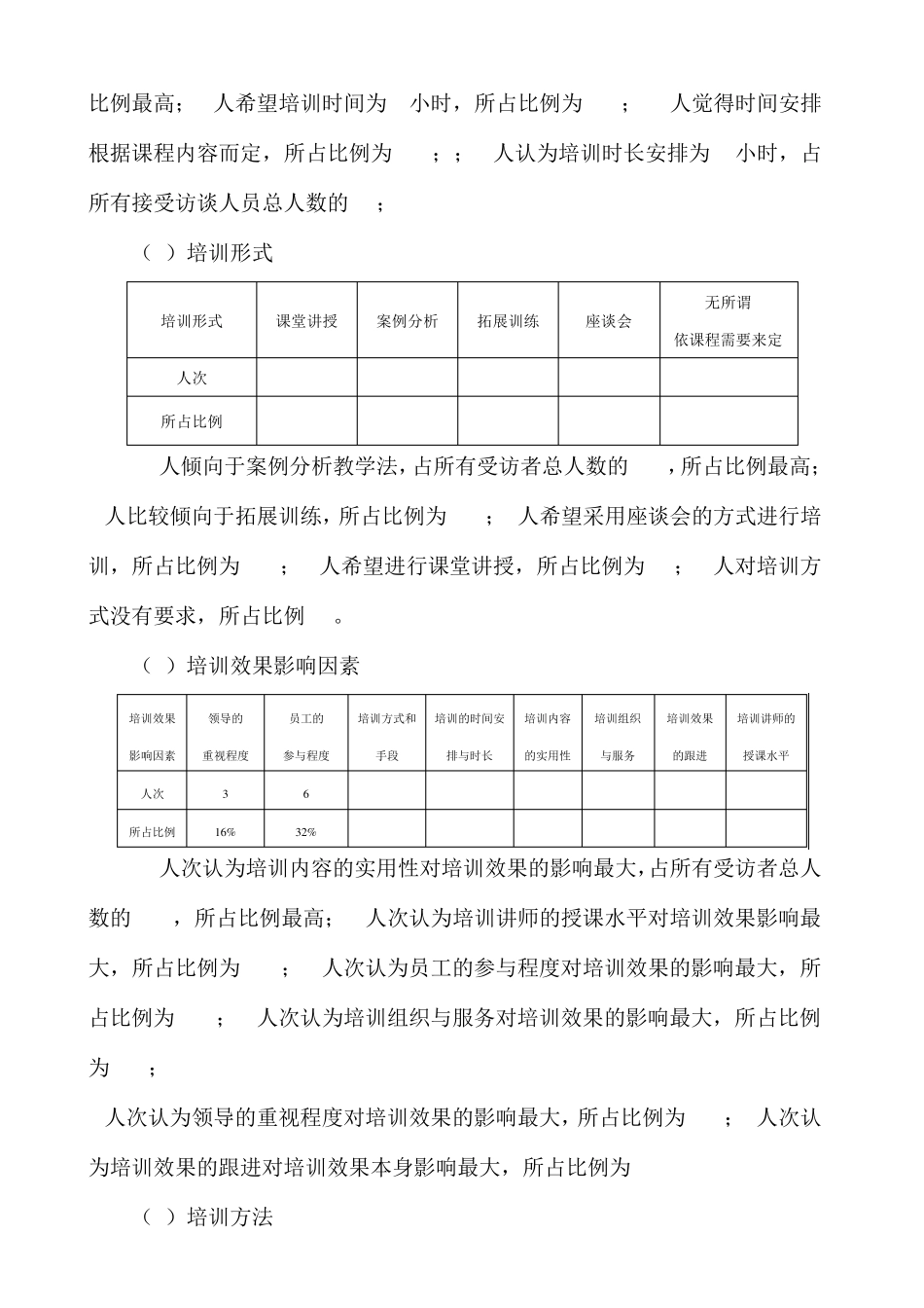 内部培训需求分析报告及培训计划_第2页
