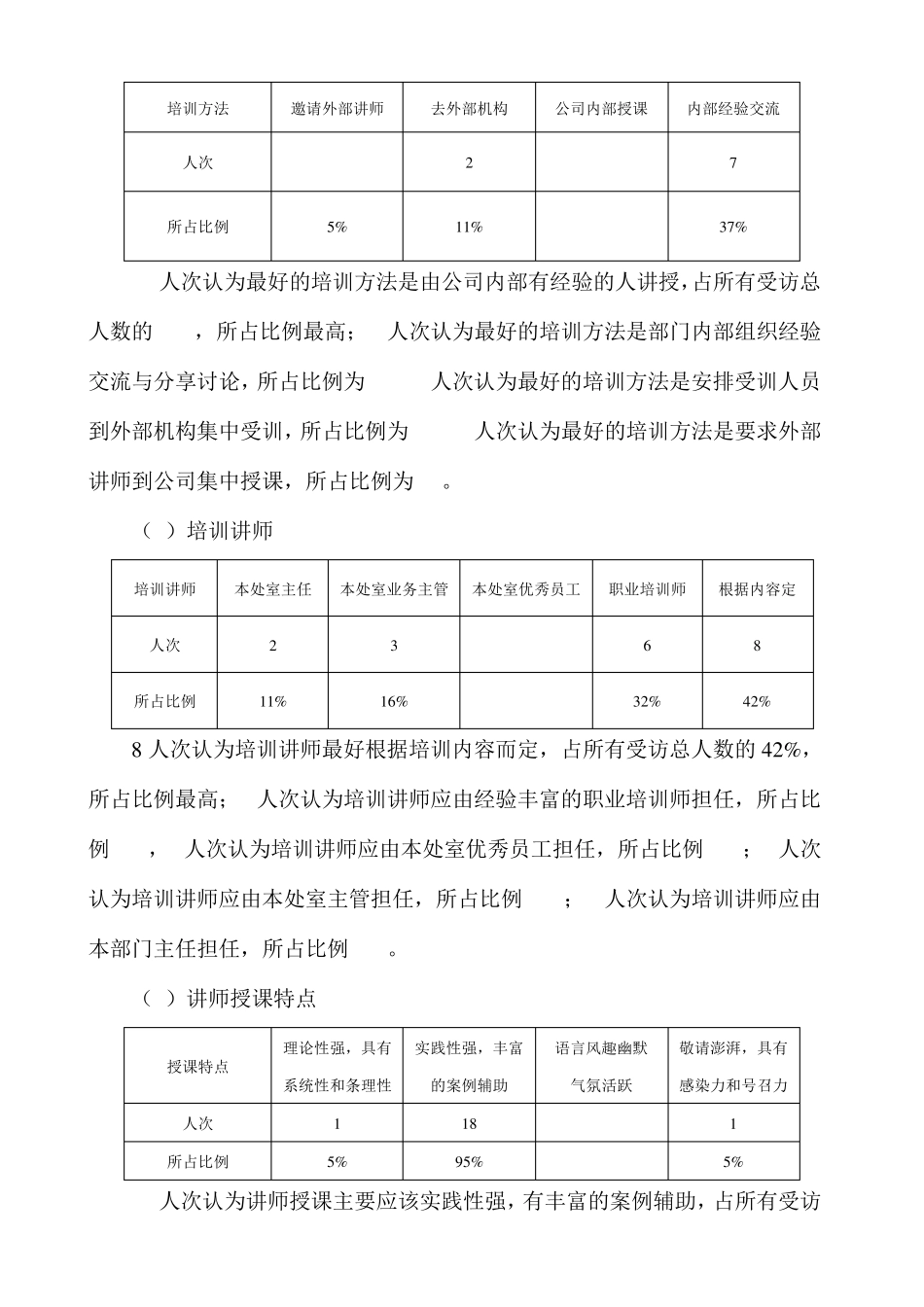 内部培训需求分析报告及培训计划_第3页