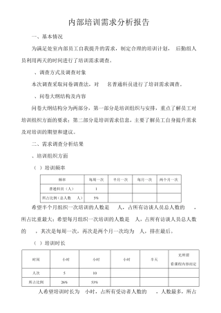 内部培训需求分析报告及培训计划