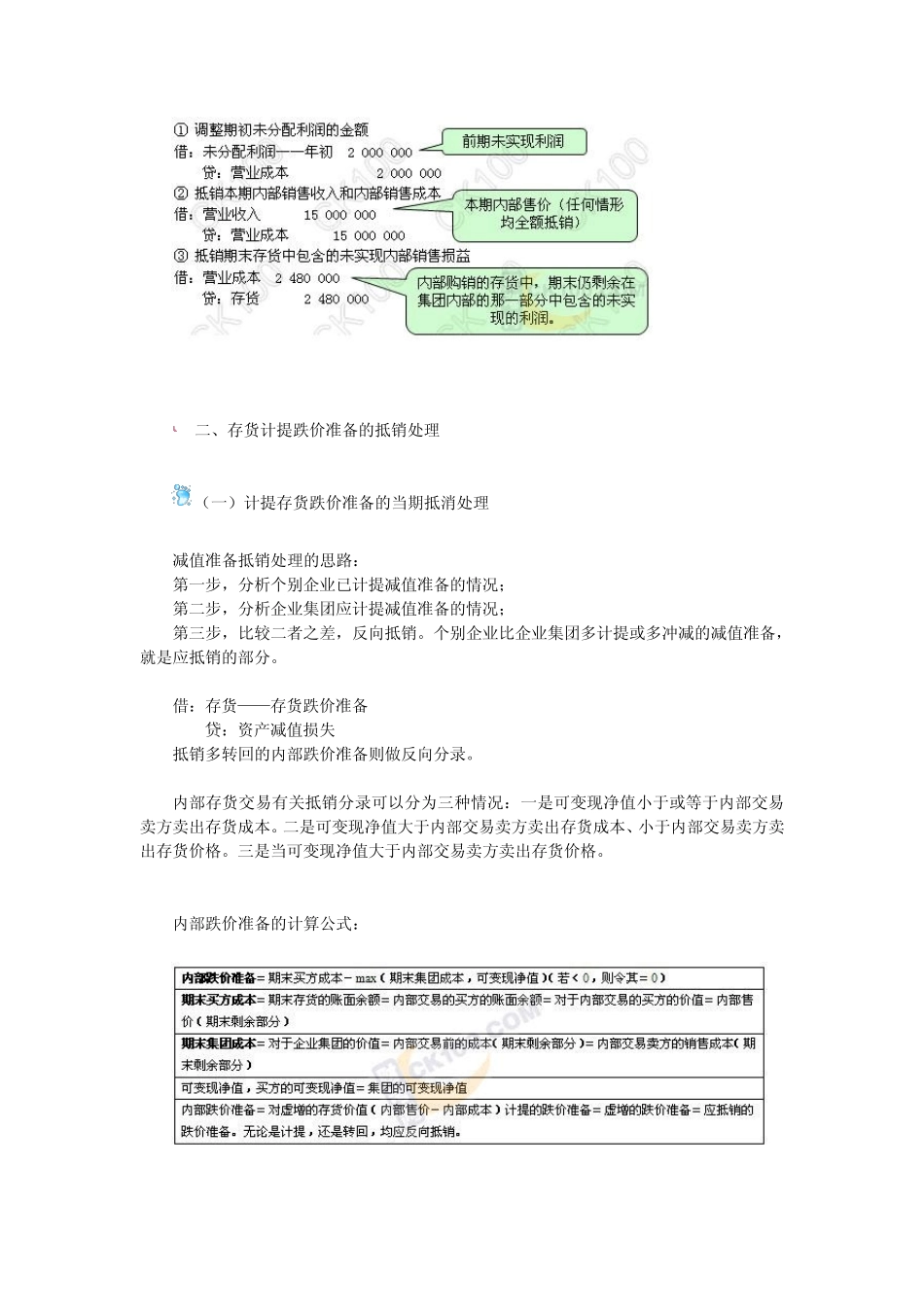 内部存货交易在合并报表中的抵消处理_第3页