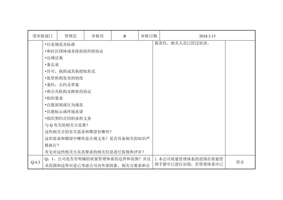 内部审核检查记录表_第2页