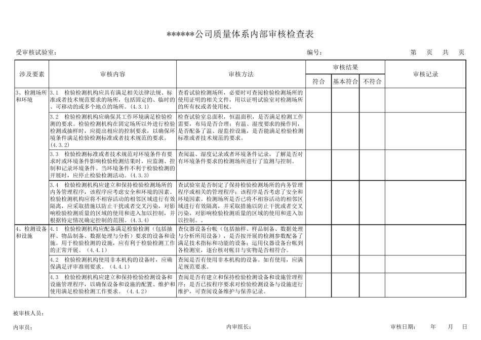 内部审核检查记录表适用2016新评审准则_第3页