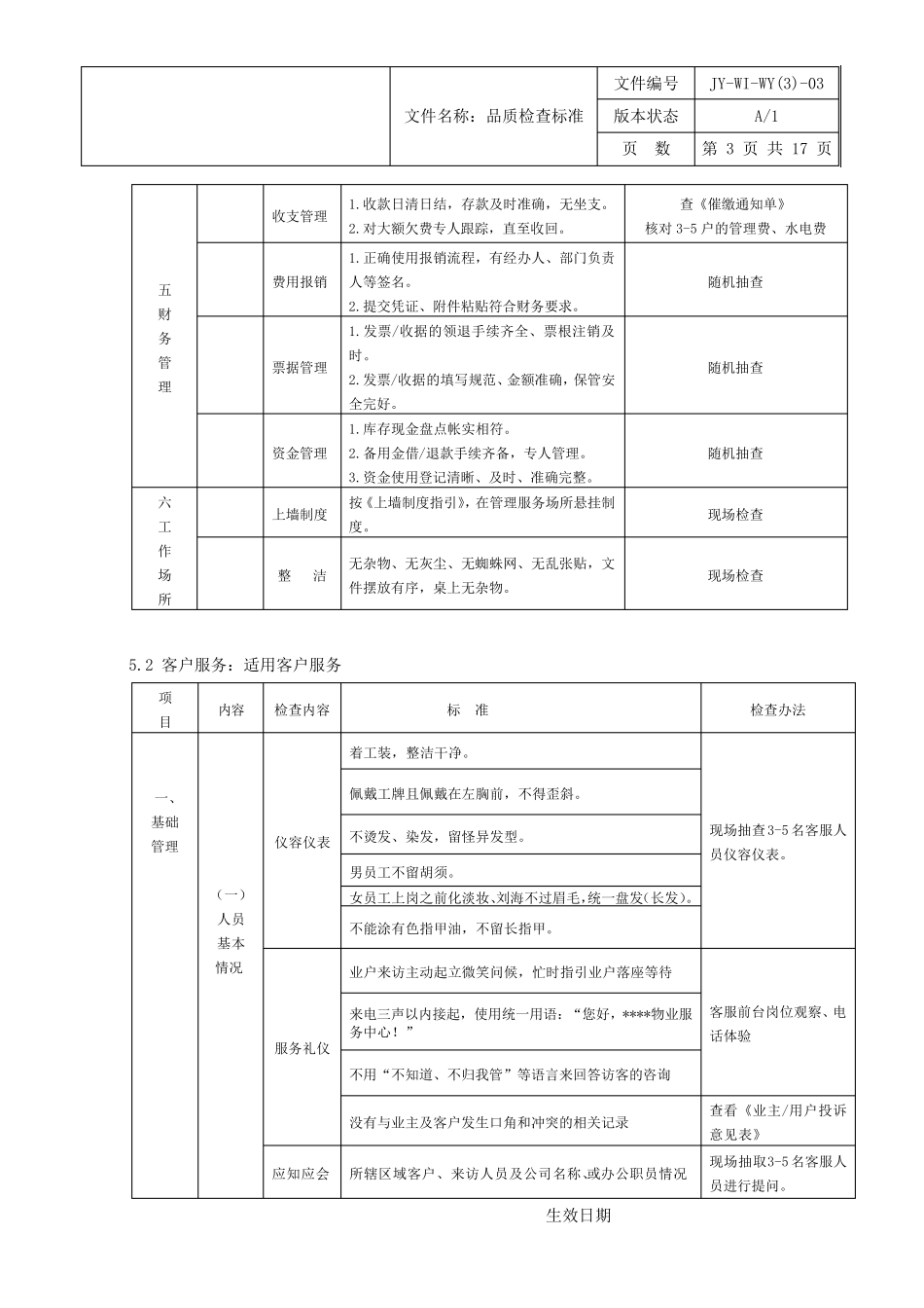 写字楼物业品质检查标准_第3页
