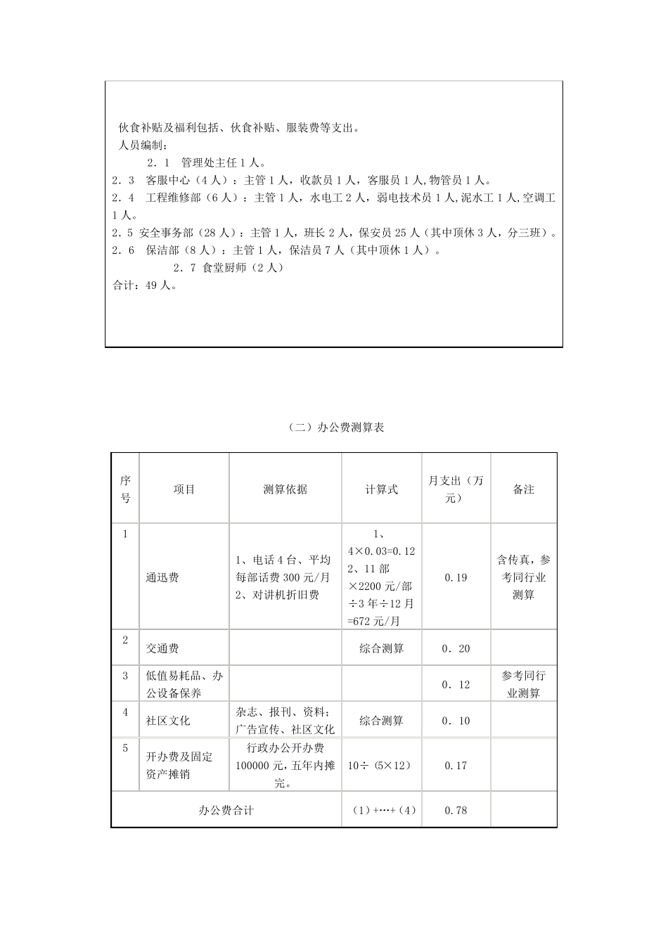 写字楼物业费测算标准及模板_第2页
