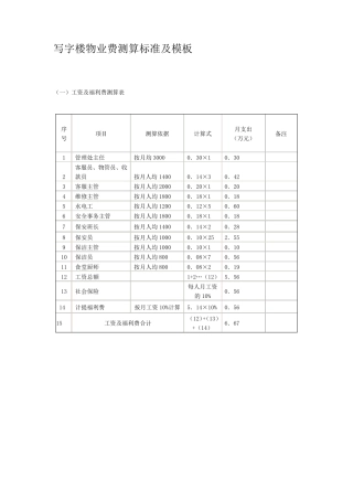写字楼物业费测算标准及模板