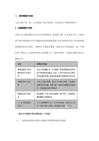 写字楼的客户分类