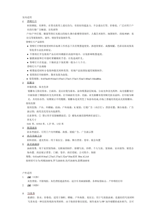 写真喷绘材质特性及应用