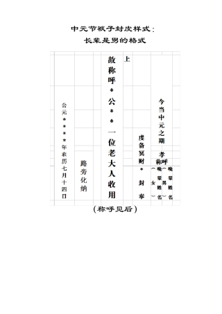 写袱子封皮格式、常识及称谓