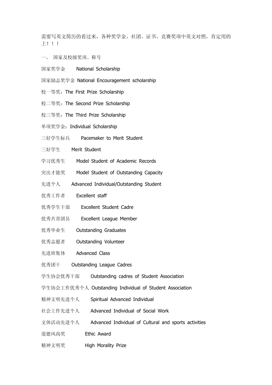 写英文简历,各种奖学金、社团、证书、竞赛奖项中英文对照_第1页