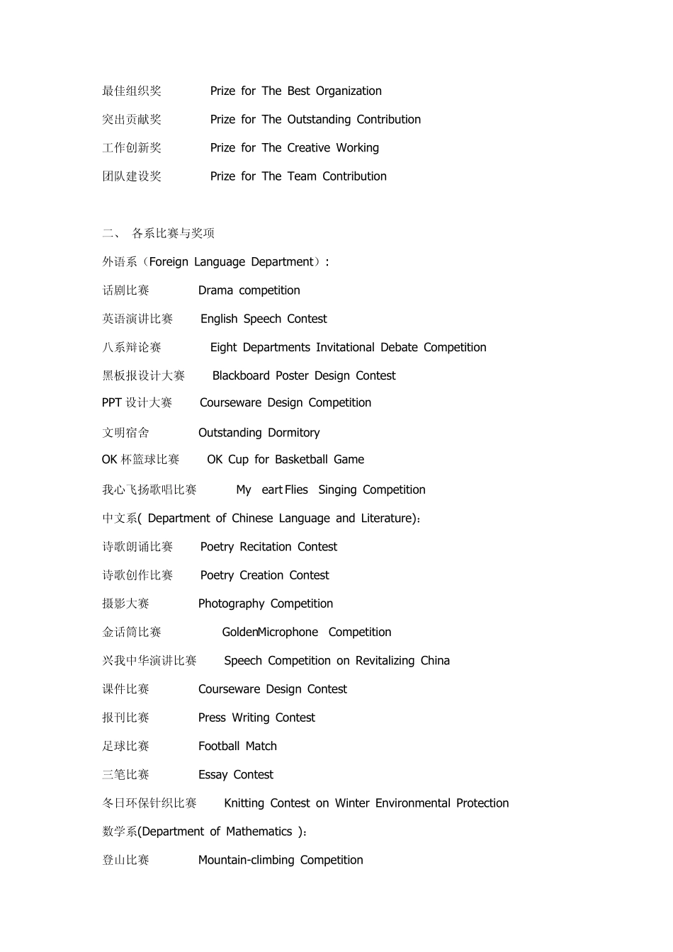 写英文简历,各种奖学金、社团、证书、竞赛奖项中英文对照_第2页