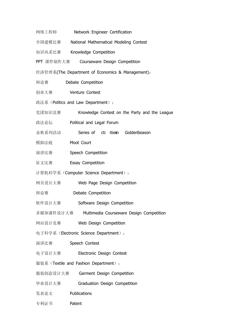 写英文简历,各种奖学金、社团、证书、竞赛奖项中英文对照_第3页