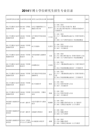 军事医学科学院2014年硕士博士招生目录印刷版(终稿)