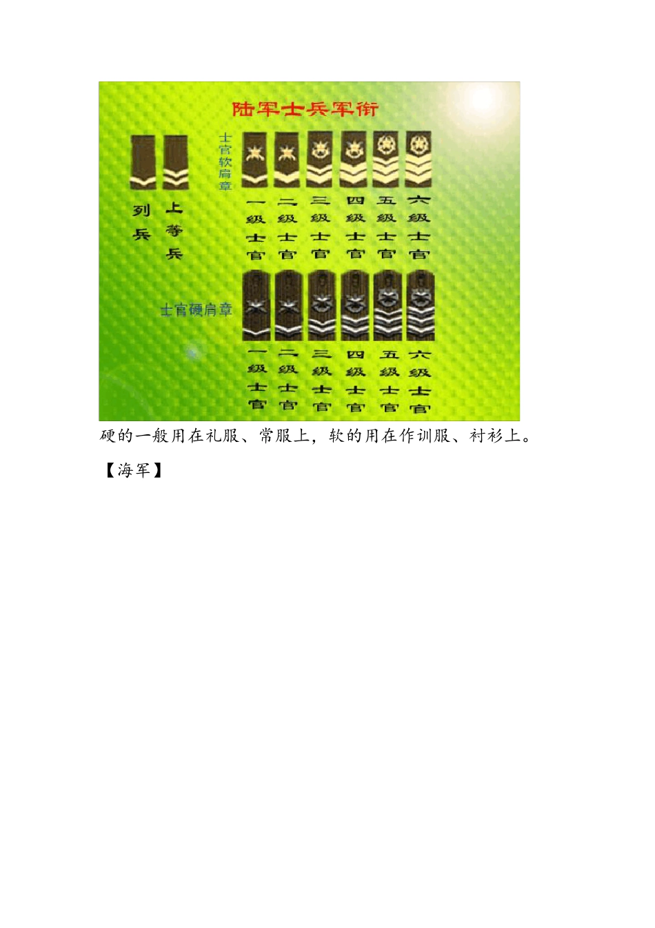 军事知识科普_第3页