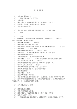 军工企业目录