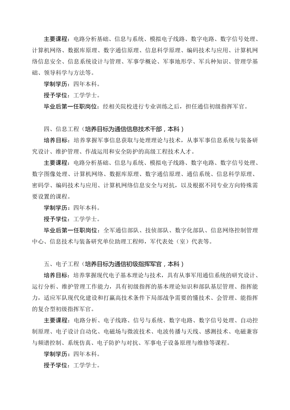 军校专业介绍_第2页