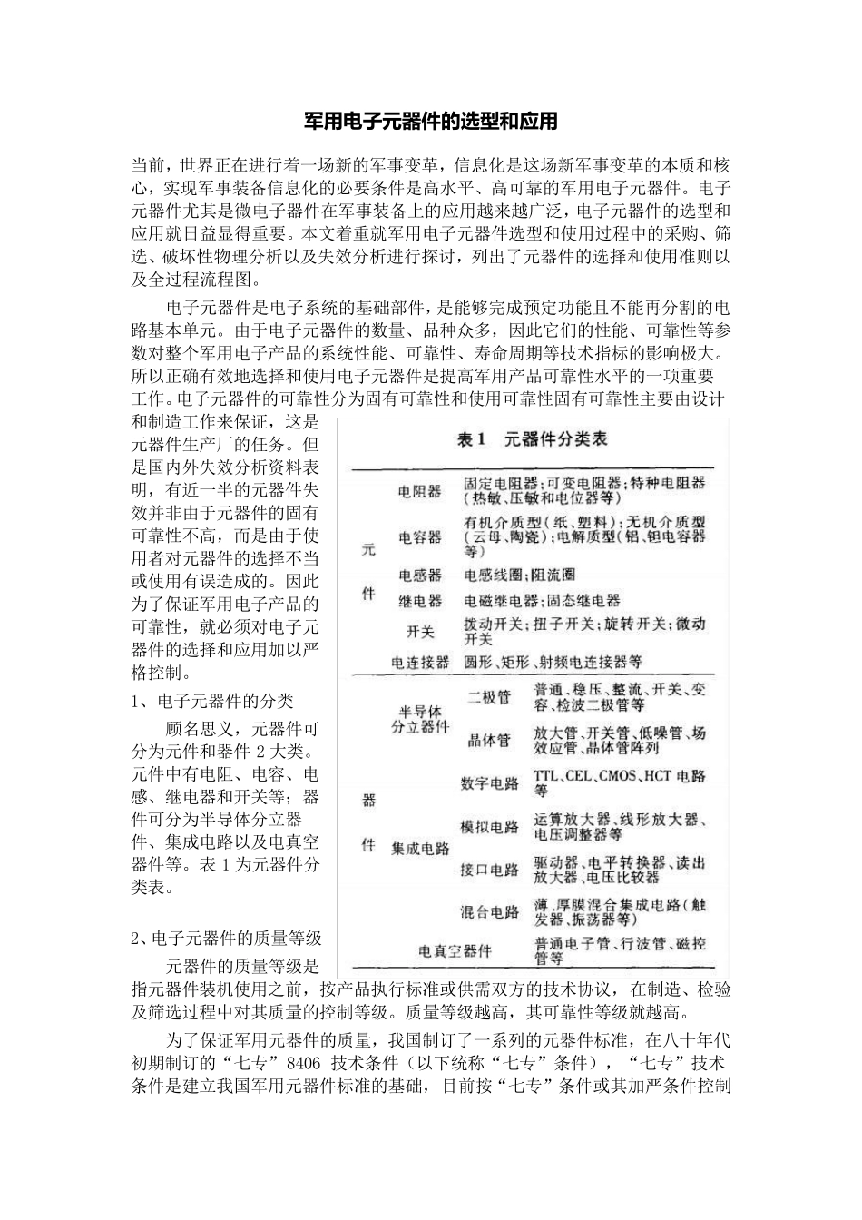 军用电子元器件的选型和应用_第1页