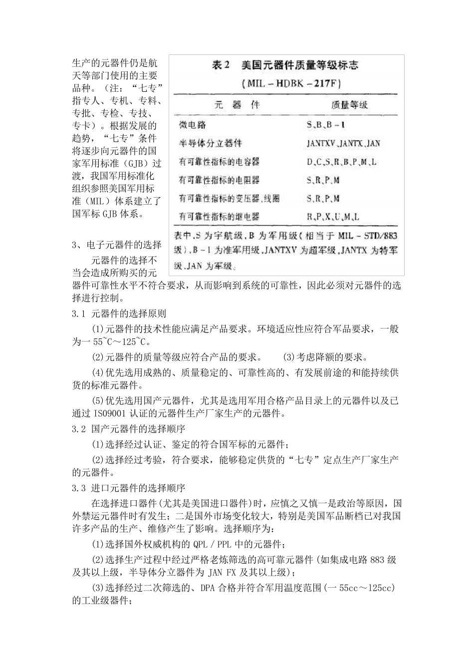 军用电子元器件的选型和应用_第2页