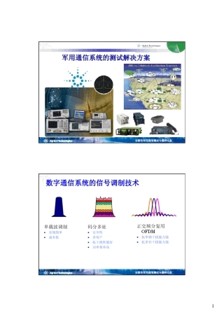 军用通信系统的测试解决方案