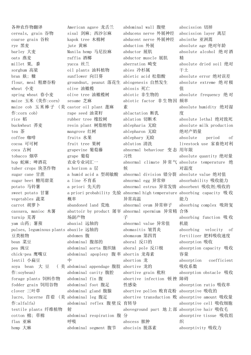 农业专业英语词汇_第1页