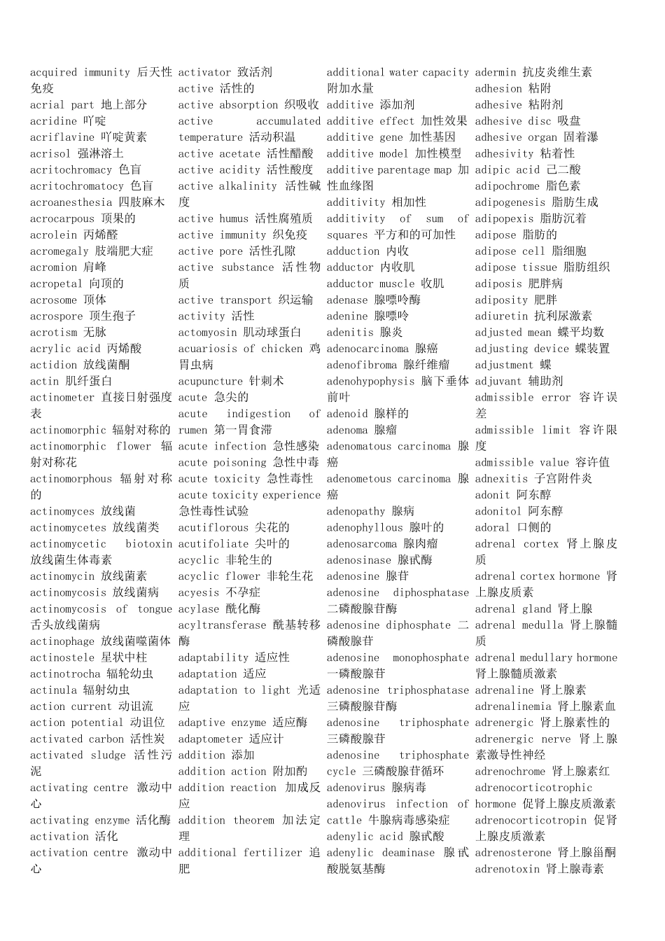 农业专业英语词汇_第3页