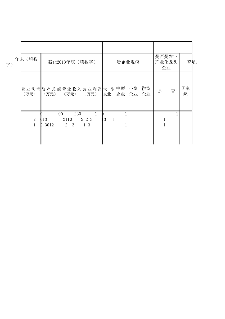 农业企业供应链融资调查问卷统计表_第3页