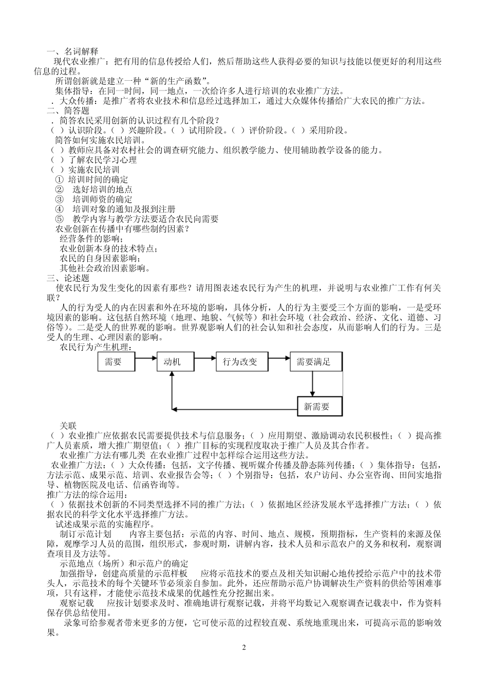 农业技术推广学答案_第2页
