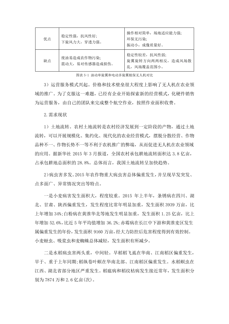 农业植保领域无人机应用现状及前景展望_第2页