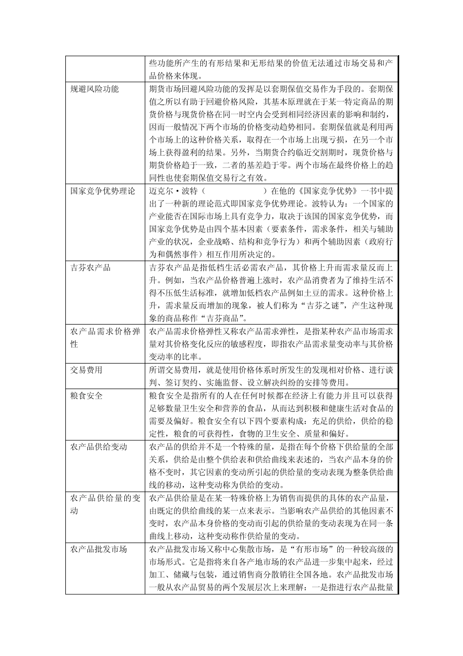 农业经济学复习思考题_第2页