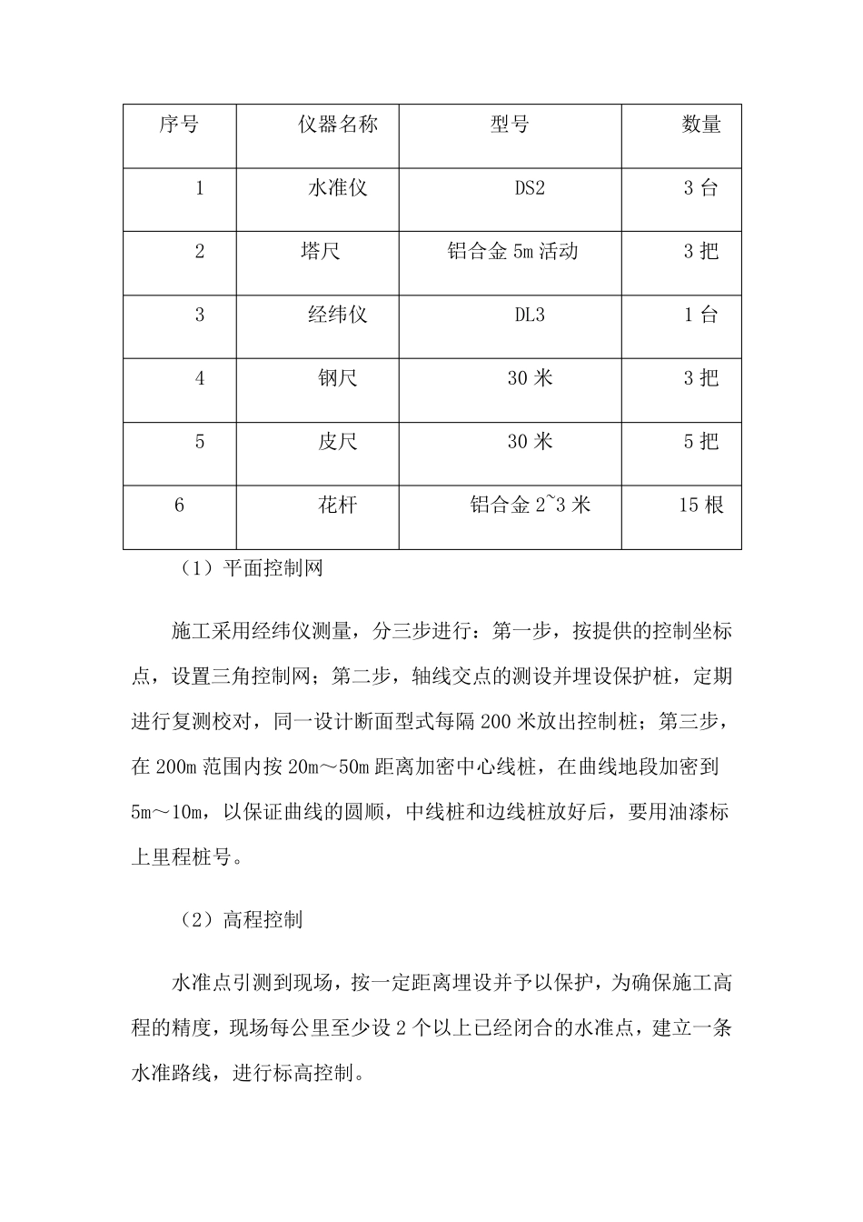 农业综合开发施工技术方案_第3页