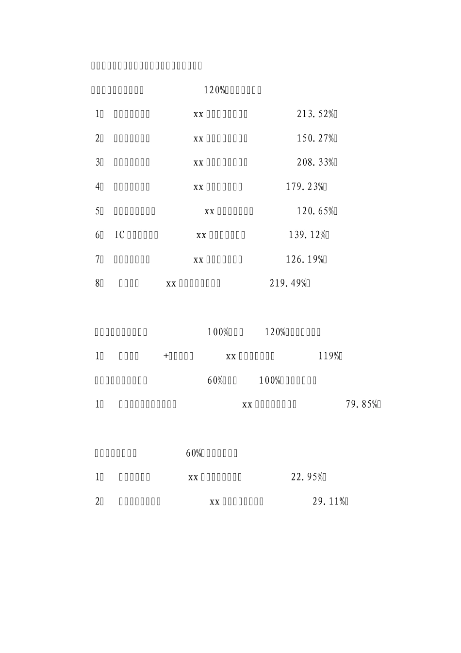 农业银行银行2013年第一季度暨春天行动工作总结_第3页