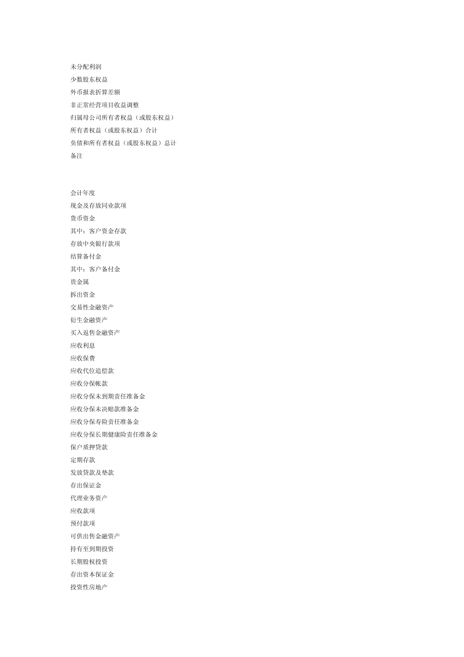 农业银行资产负债表_第3页