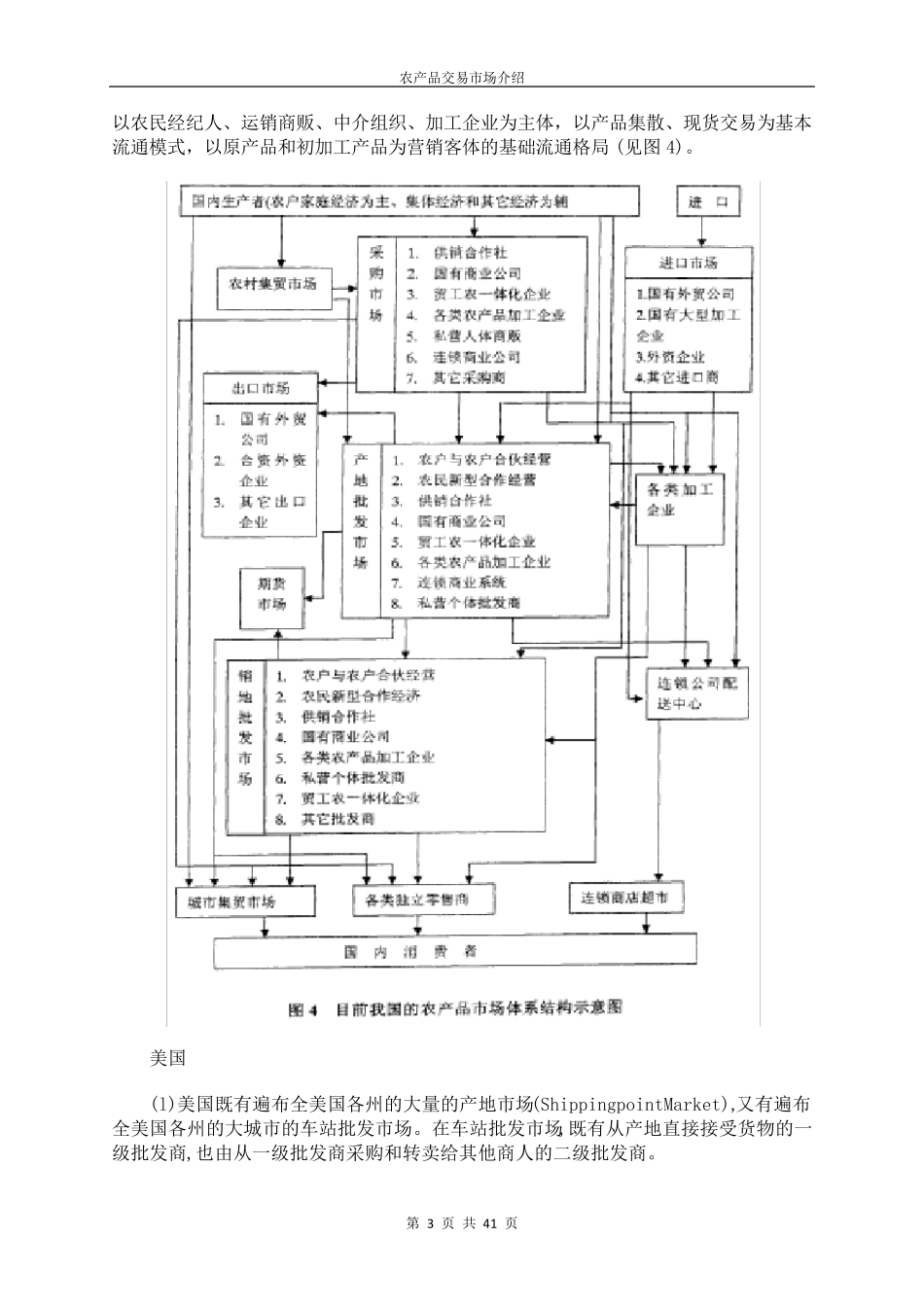 农产品交易市场全面介绍_第3页